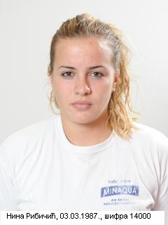 Рибичић Нина